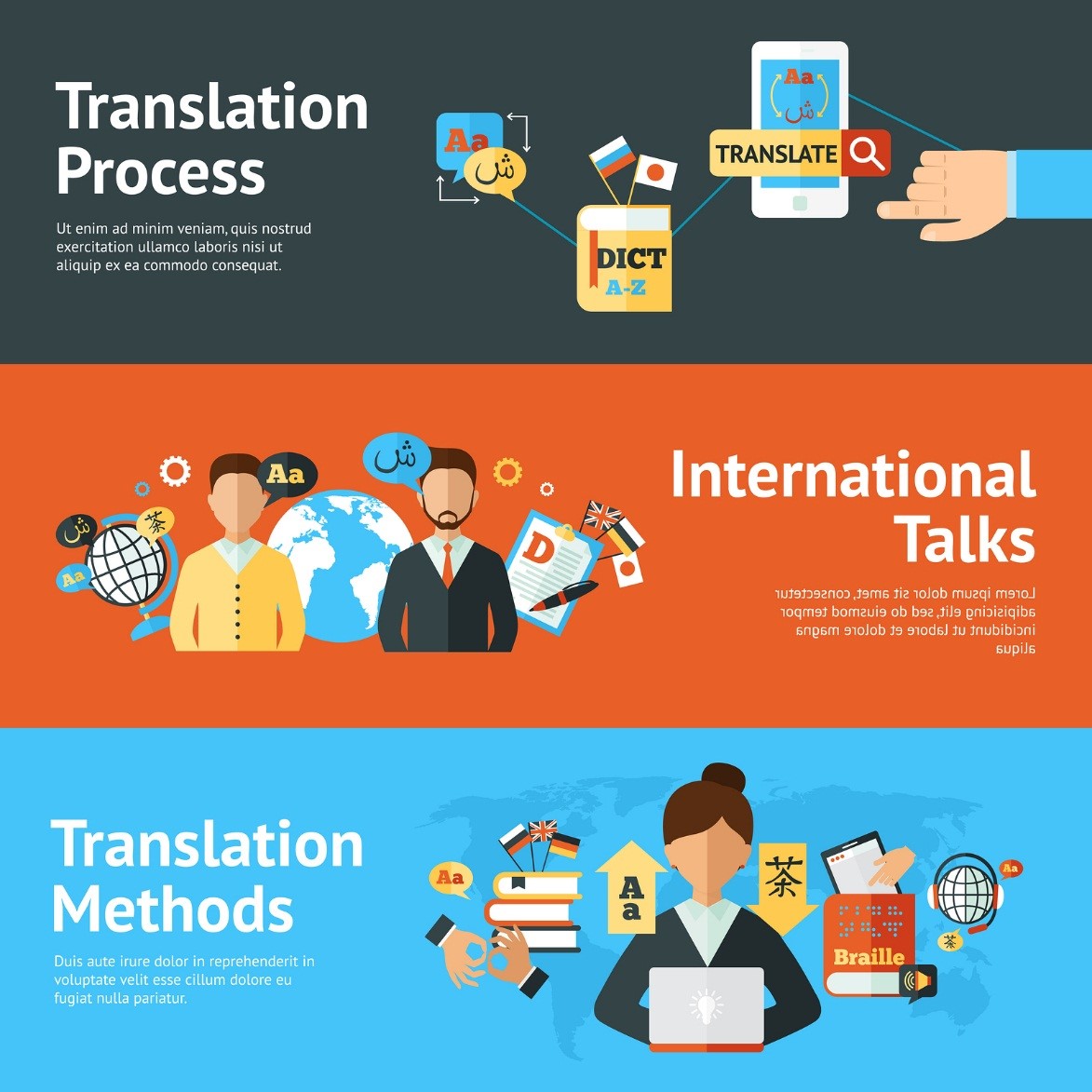 language translation services